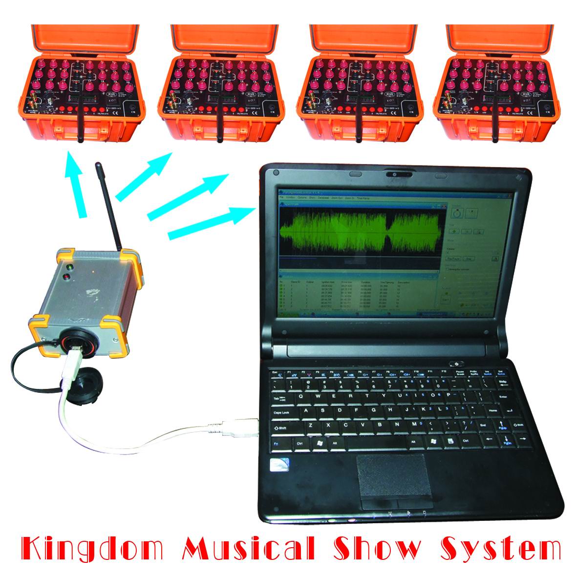 Interface For Creating Musical Show